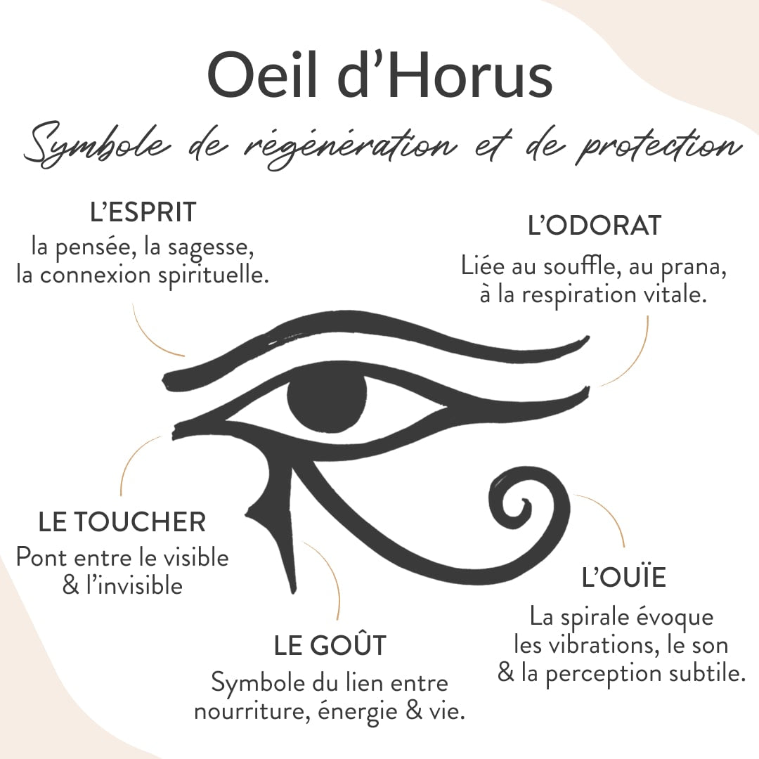 Collier "Symbole de Protection" Oeil d’Horus Doré - - L'Arbre des Chakras